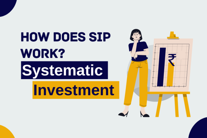 What is SIP