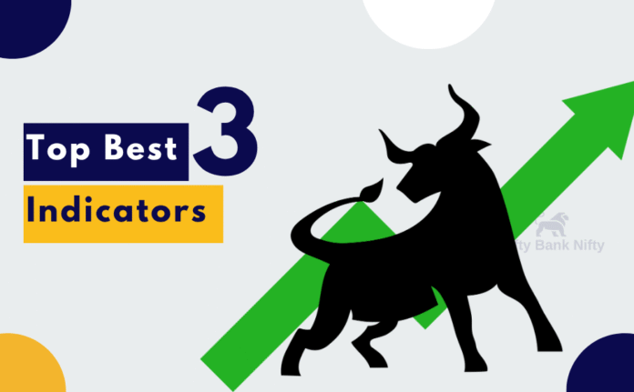 Nifty trading 2025 indicators